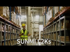 Clear, benefit-driven, include keywords (POS System, Online Store, Independent Store, Integrate, Set